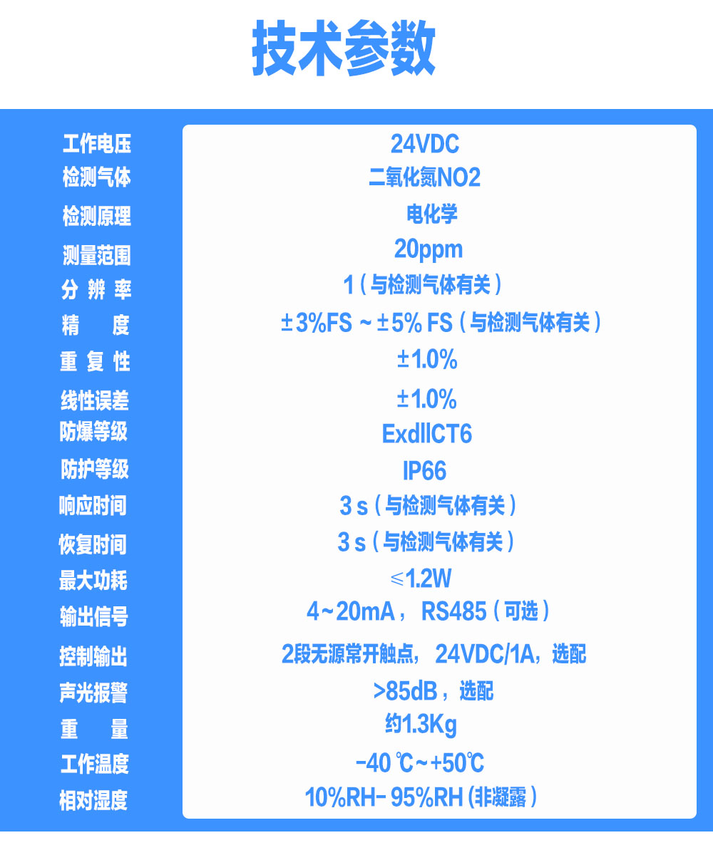 索富通GT-9801TC-NO2二氧化氮氣體探測器(圖4)