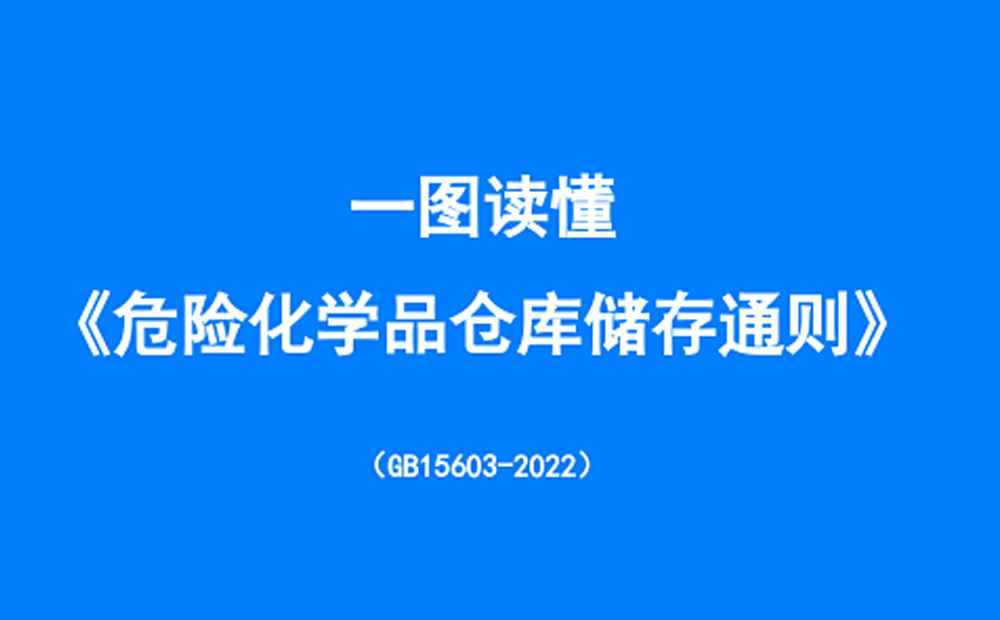 一文讀懂！圖解《危險(xiǎn)化學(xué)品倉(cāng)庫(kù)儲(chǔ)存通則》