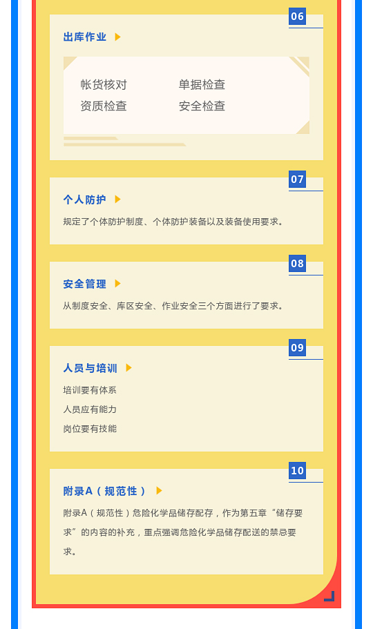 一文讀懂！圖解《危險化學(xué)品倉庫儲存通則》(圖9)