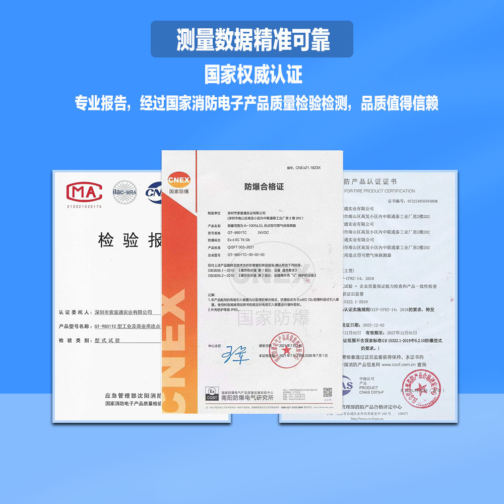 GT-9801TB/SST-9801B環(huán)丙烷氣體報(bào)警器(圖3)