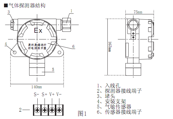 SST-9801TB氣體探測(cè)器安裝問(wèn)題(圖3)